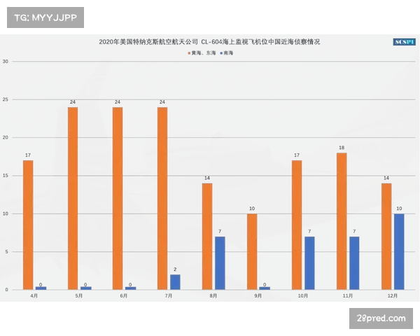 战术冗余度建设日趋重要,勇士体系与个人硬解能力形成互补